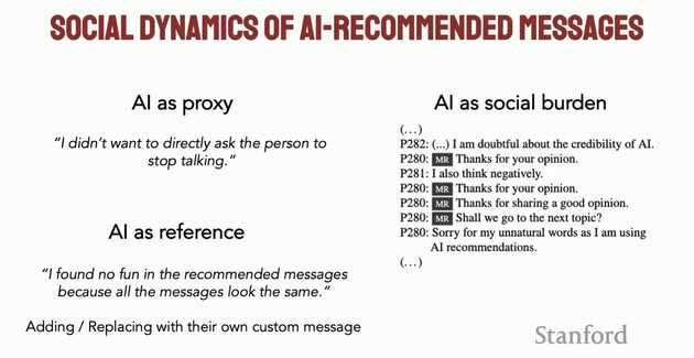 social dynamics